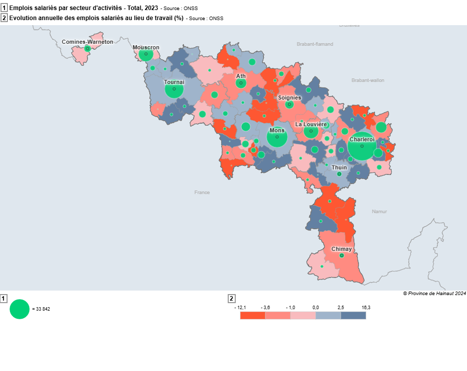 Au 4ᵉ trimestre 2023, le Hainaut compte 390 551 postes salariés, avec une quasi-stabilité (+0,1 %) par rapport à 2022.