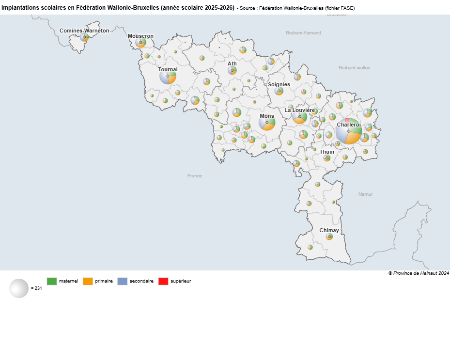 Implantations scolaires par niveau d’enseignement dans les communes du Hainaut en 2025-2026
